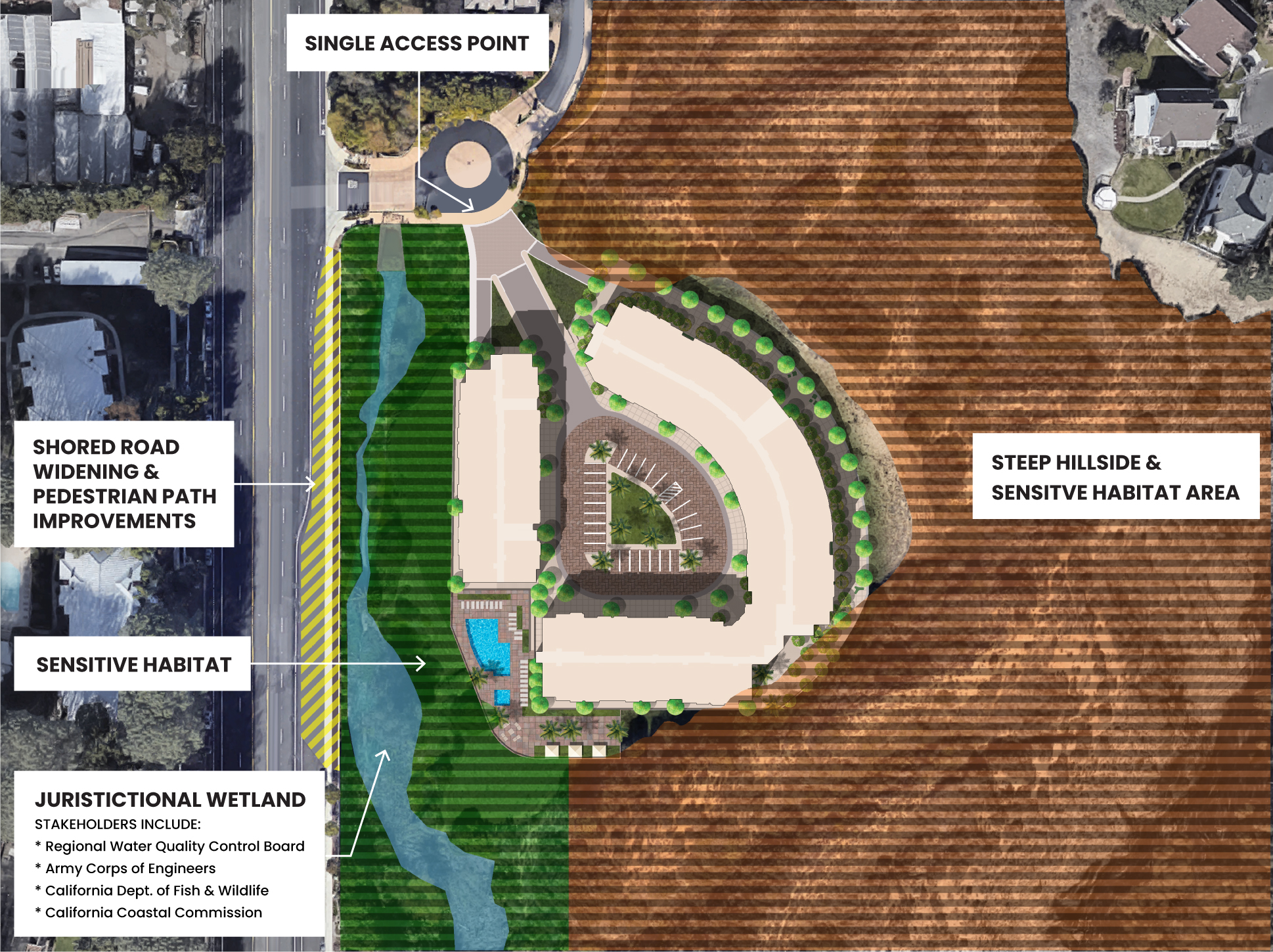 Sage Canyon Diagram